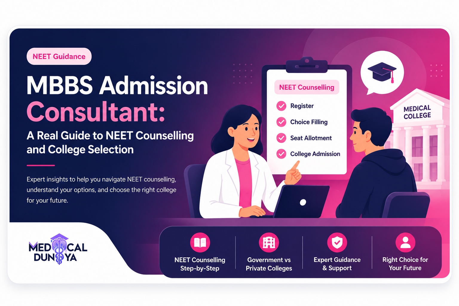 MBBS Admission Consultant: A Real Guide to NEET Counselling and College Selection